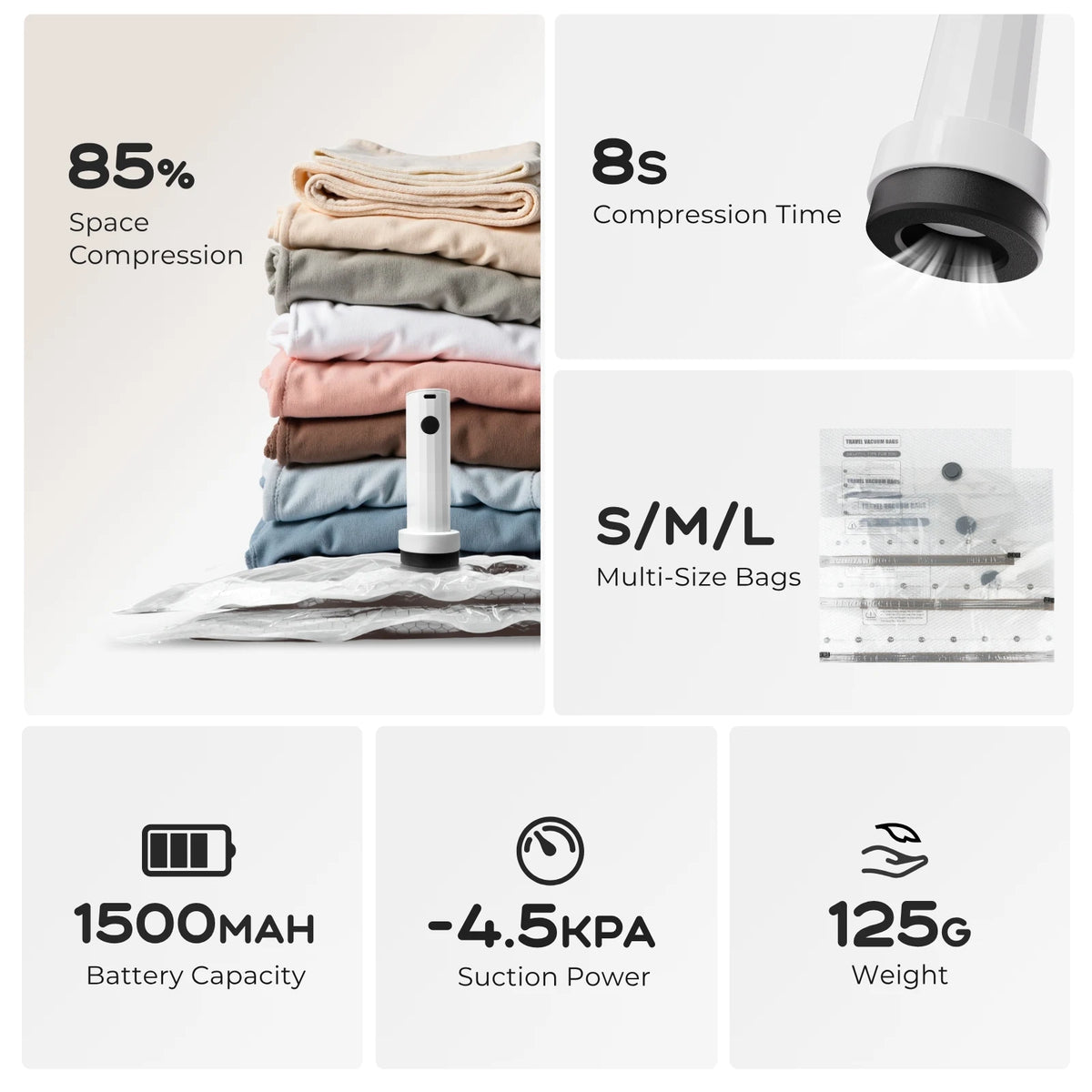 Nano Bag Set – Bolsas de vacío con bomba eléctrica