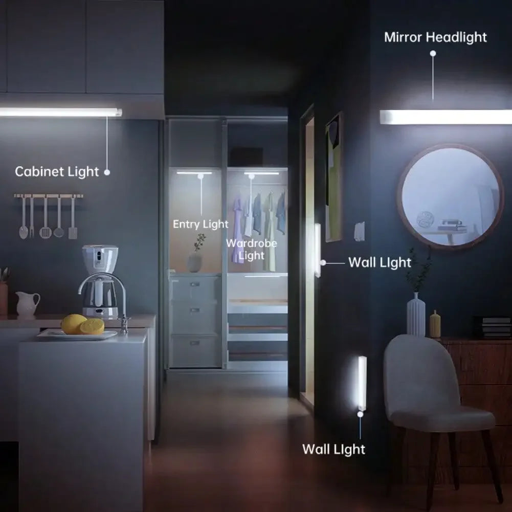 Luz LED inalámbrica con sensor de movimiento – Recargable